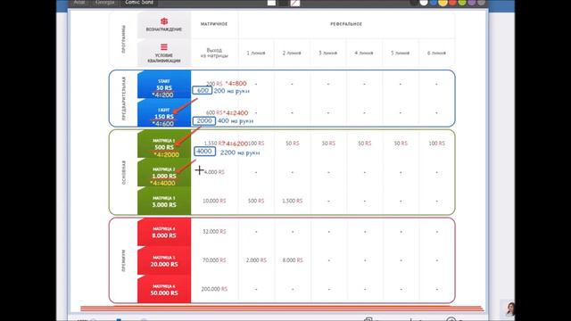 Праймерс стратегия работы на 4 акккунта!! смотреть онлайн