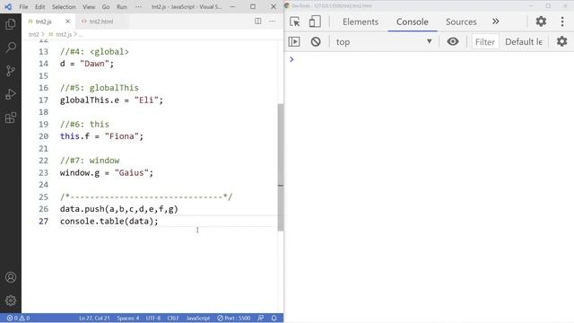 JavaScript Tips & Tricks #2: 12 Ways to Create Variables in JavaScript смотреть онлайн