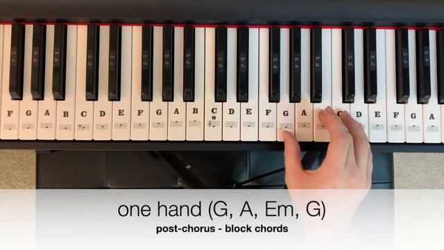 Piano Chords - Our Song (Taylor Swift) смотреть онлайн