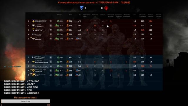 Два нубо-школьника сливаются на рм без доната ---Warface---- сервер чарли смотреть онлайн