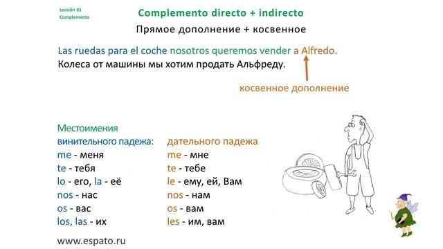 Испанский язык Урок 31 Los complementos №4 - Прямое и косвенное дополнения вместе (www.espato.ru) смотреть онлайн