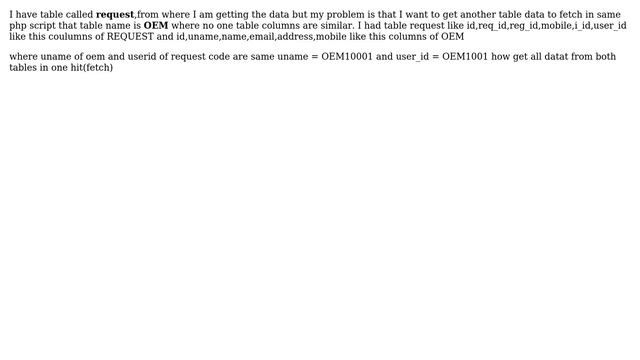 Databases: PHP query to fetch data from two table into one php script and display as one list смотреть онлайн