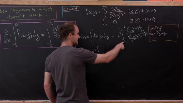 when Feynman's integration trick doesn't work... смотреть онлайн
