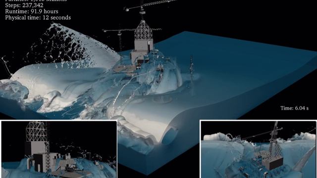 More than 1000 Million particles simulated with DualSPHysics (SPH on Multi-GPU) смотреть онлайн