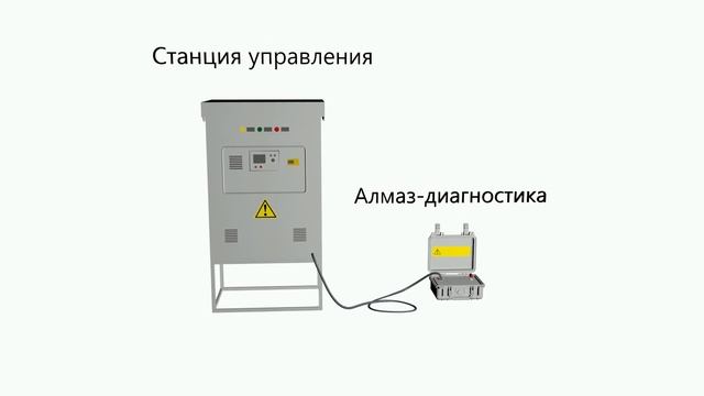 Алмаз-диагностика смотреть онлайн
