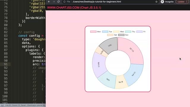 5. How to Rotate Text on Arc in the chartjs-plugin-labels in Chart js смотреть онлайн