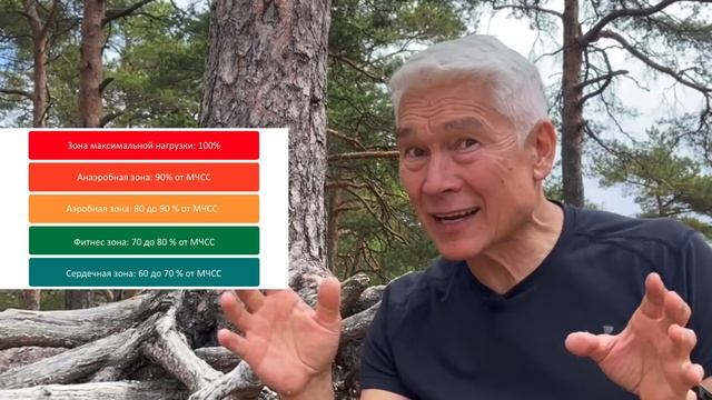 Как я победил гипертонию | Наследственная гипертония: что делать и как лечить? | Валерий Жумадилов смотреть онлайн