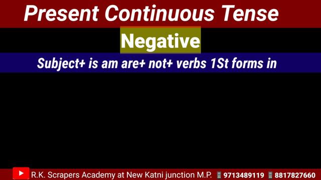 Present Continuous tense, Interrogative, negative, interrogative+negative, смотреть онлайн