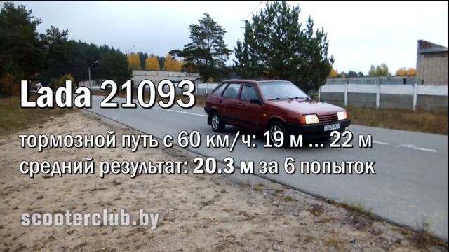 Тормозной путь: LADA 21093 (braking distance) смотреть онлайн