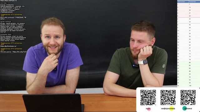 Какие экзамены лучше сдавать в 2024 году смотреть онлайн