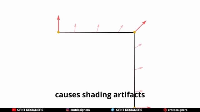 I use these 3 Techniques to Remove Shading Artifacts in Blender смотреть онлайн