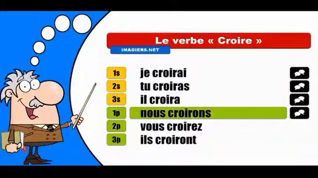 La conjugaison du verbe Croire # Indicatif Futur simple смотреть онлайн
