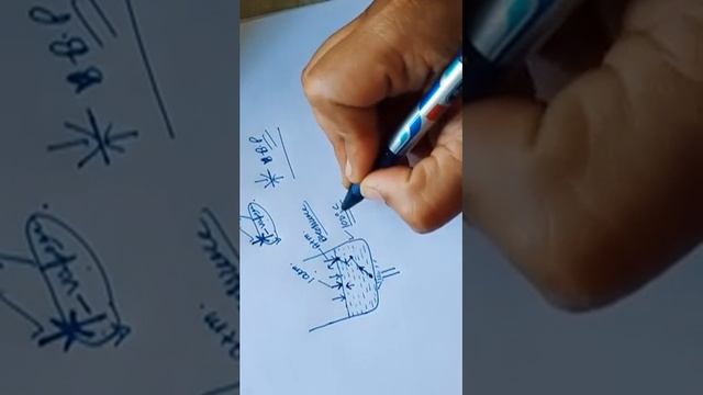 Elevation in boiling point concept part 21 смотреть онлайн