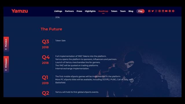 Part 1 Yamzu - Play eSports Tournaments on the Blockchain смотреть онлайн