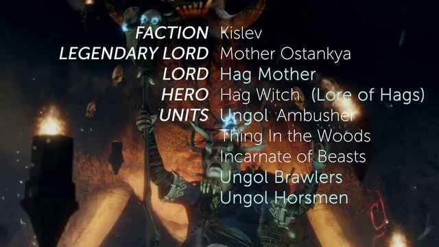 FIXING the Shadows of Change DLC Debacle смотреть онлайн