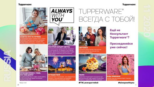Tupperware Russia | 11' 2020 | Ноябрь Novembe смотреть онлайн