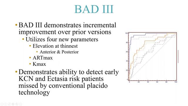 Optimizing Clinical Use of the Belin Ambrosio (BAD) Display - Prof. Michael W. Belin смотреть онлайн