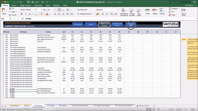 HR KPI Dashboard Template | Key Metrics for HR Management смотреть онлайн