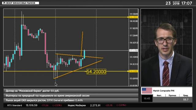 🔥Вечерний обзор крипто-валютного рынка от 23.08.2018 смотреть онлайн
