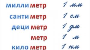 Единицы измерения длины  4 класс