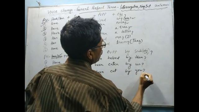 Voice Change Present Perfect Tense Interrogative And Negative Interrogative Sentences смотреть онлайн