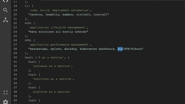 What is bartok? смотреть онлайн