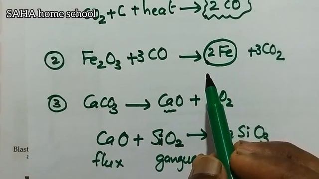 Class 10/Chemistry/Unit 4/ Part2: Industrial Production of Iron смотреть онлайн