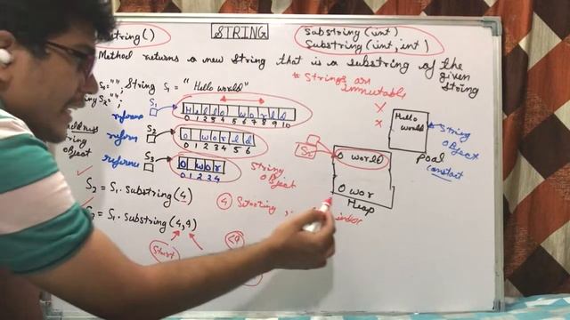 substring ( ) method in string | java | ICSE X | class 10 | Semester 2 | computer applications смотреть онлайн