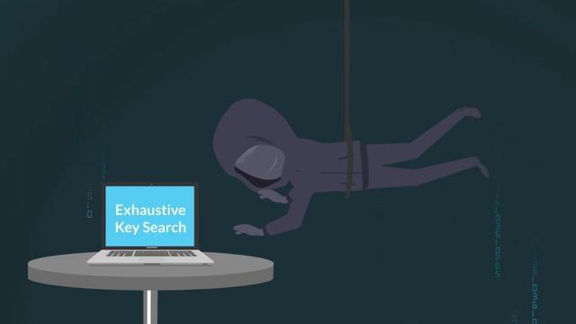 How Brute Force Attacks Work & How To Protect Your WordPress Website смотреть онлайн
