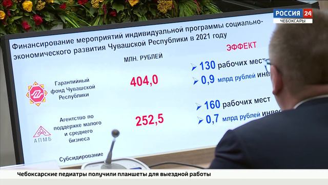 В Чувашии подвели первые итоги выполнения индивидуальной программы развития региона смотреть онлайн