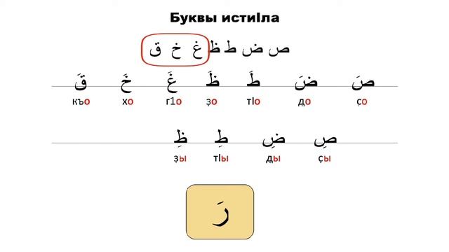 урок 3 "Буквы Исти1ла" по книге Гилани Губашева. смотреть онлайн