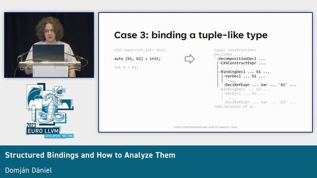 2023 EuroLLVM - Structured Bindings and How to Analyze Them смотреть онлайн