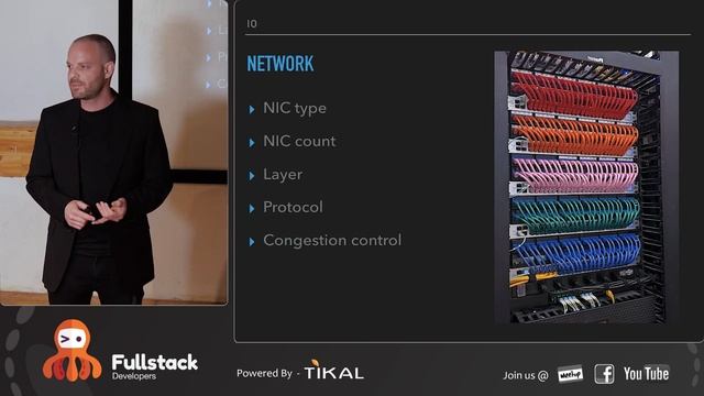 Scaling I/O Bound Microservices - Part 1| Salo Shp, Tikal смотреть онлайн