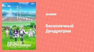 Бесконечный Дендограм 1 сезон 1 серия «Начало возможностей»  (аниме-сериал, 2020)