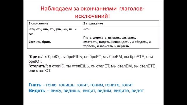 Как определить спряжение глагола по неопределённой форме Тренировка смотреть онлайн