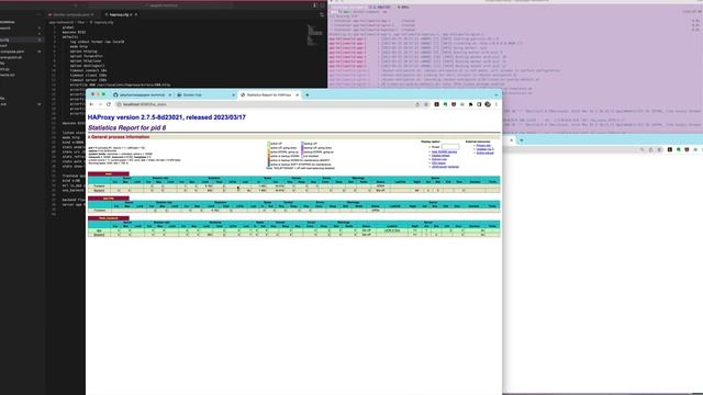 flask gunicorn ngnix haproxy смотреть онлайн