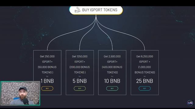 Sport Infinity Review 2022: PLAY & EARN Fantasy Sports | ANY GAME, ANYWHERE, NO LIMIT смотреть онлайн