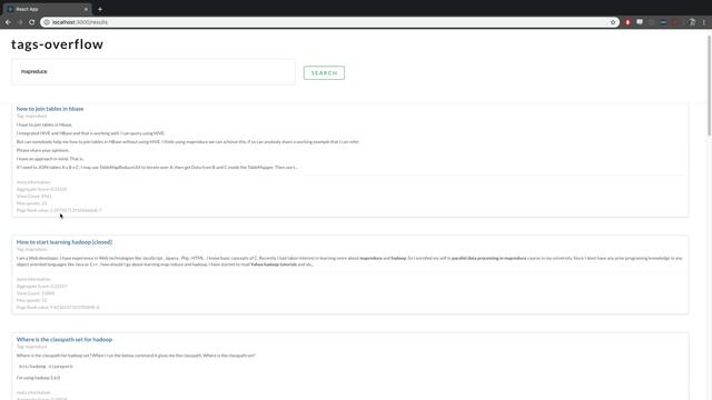Tags-overflow: Search stackoverflow posts using tags смотреть онлайн