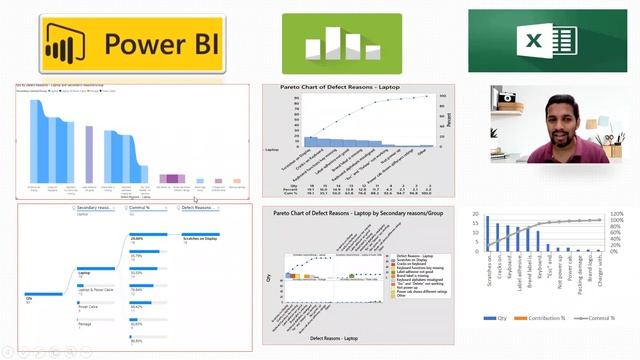 Pareto Chart Display Output using 3 Tools comparatively [ Power BI Vs Minitab Vs Excel ] in 3 mins смотреть онлайн