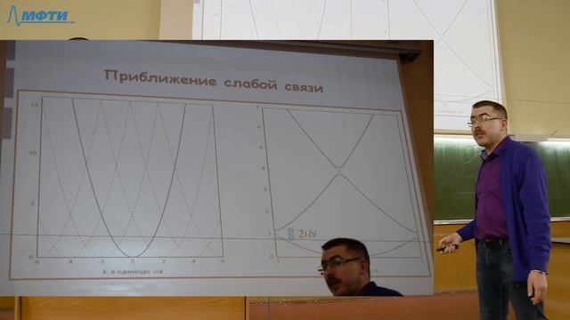 Лекция №4. "Электроны в кристалле" (Глазков В.Н.) смотреть онлайн