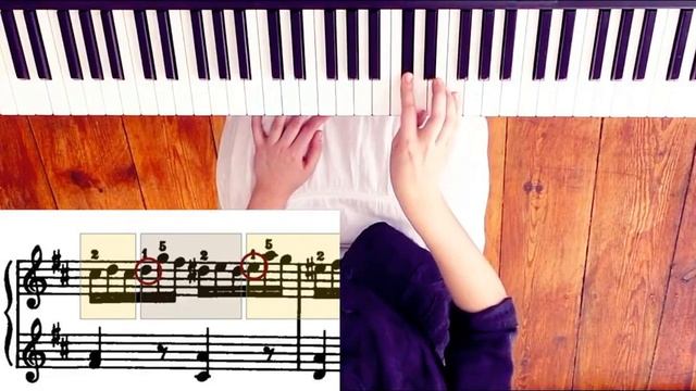 Overcome Tension in The Wrist - Elbow technique (tutorial+book) смотреть онлайн