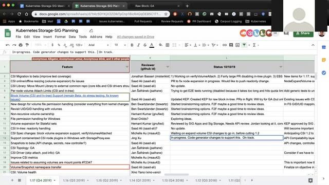 Kubernetes SIG Storage 20191010 смотреть онлайн