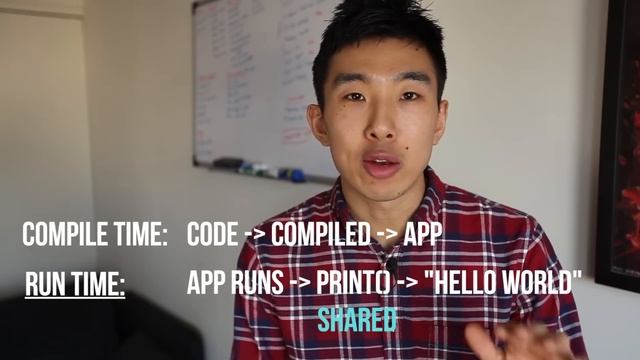 Static vs. Shared Libraries смотреть онлайн