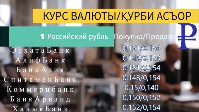 Курс валюты Таджикистана/Курби асъор (22.12.2020) смотреть онлайн