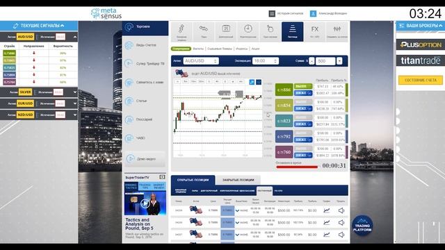 Бинарные опционы. Сигналы Метасенсус. Видеокурс смотреть онлайн