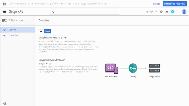 WP Google Maps - API Key Required смотреть онлайн