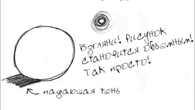 Урок #1. Как нарисовать 3D сферу? Курс "Как научиться рисовать за 30 дней?" смотреть онлайн