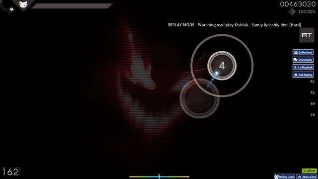 Кишлак - самый лучший день ( осу ) | Kishlak - Samiy Lychshiy Den' Osu! Map