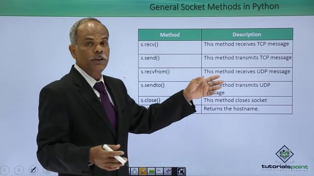 Python - General Socket Method смотреть онлайн