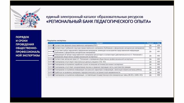 Региональный банк педагогической информации. Назначение и формирование смотреть онлайн